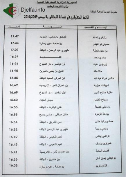 http://up.djelfa.info/uploads/12796328251.jpg