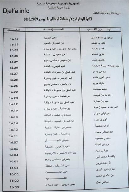 http://up.djelfa.info/uploads/12796328252.jpg
