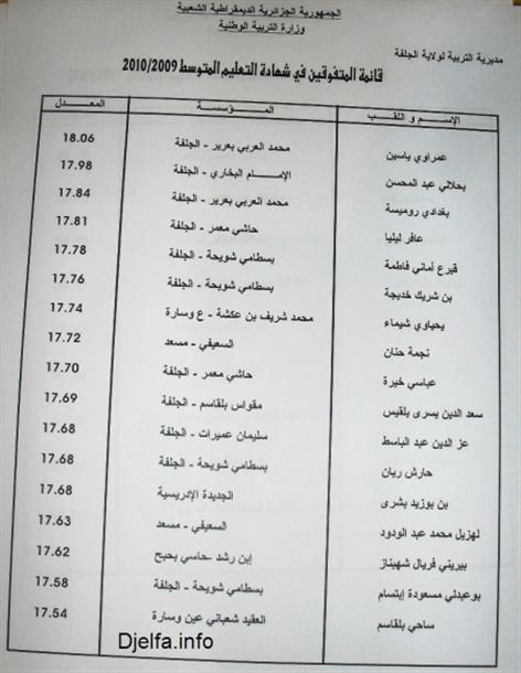 http://up.djelfa.info/uploads/12796328253.jpg