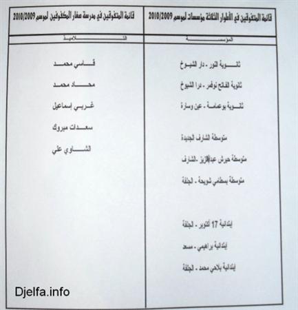 http://up.djelfa.info/uploads/12796328254.jpg