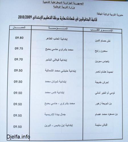 http://up.djelfa.info/uploads/12796328255.jpg
